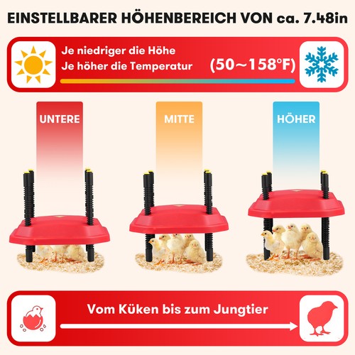 Küken-Wärmeplatte Heizplatte verschiede Varianten Kükenwärmer Aufzucht 30W - Bild 9 von 11
