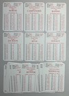 APBA Baseball 1974 R reprint season Complete Set Player Cards w/MG symbols NM/MT