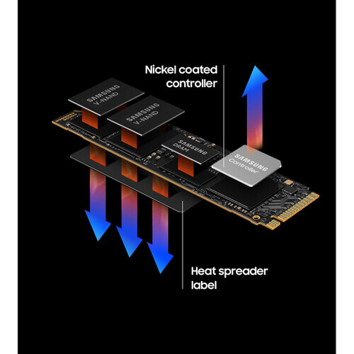Samsung - 990 PRO 2TB Internal SSD PCle Gen 4x4 NVMe New Sealed MZ