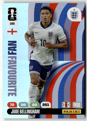 22-23 PANINI ベリンガム Jude Bellingham 世界30枚 Panini FIFA World Cup Adrenalyn 2026 No. 166 Jude Bellingham Fan