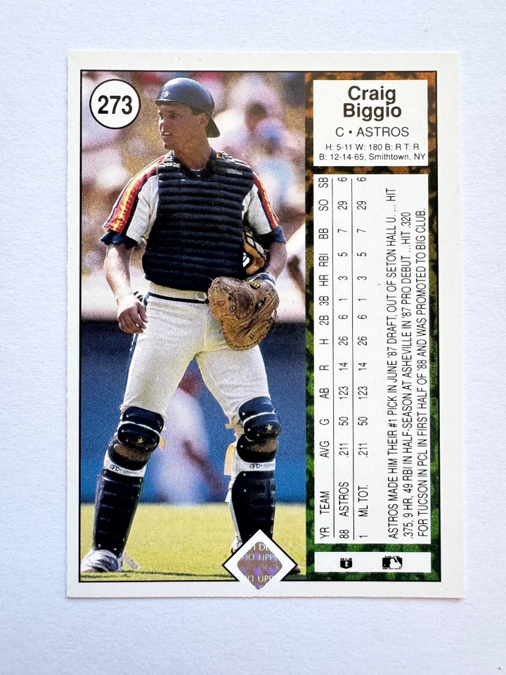 Lote de conjuntos de equipos de cubierta superior de los Houston Astros 1989-93 (5 juegos con radiocontrol Biggio, Bagwell) Foto 3 de 4