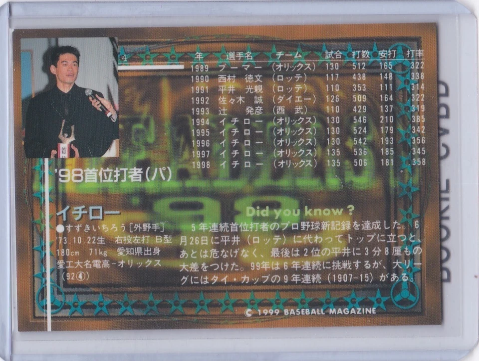 ICHIRO SUZUKI ROOKIE CARD Baseball 1999 BBM Blue Wave Mariners RARE JAPAN $$ RC! - Image 2 of 2