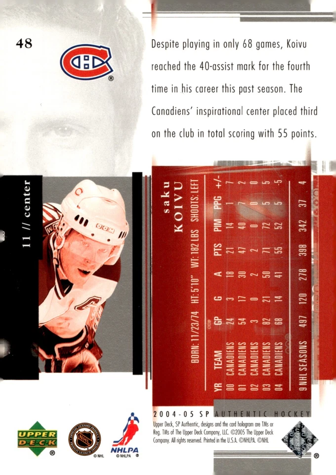 Saku Koivu - Signed 2004-05 Upper Deck SP Authentic Hockey Card #48 - Image 2 of 2