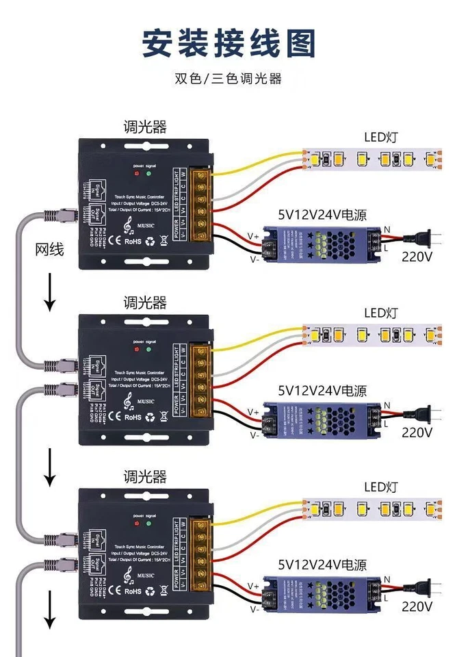 Controller musicale sincronizzazione LED a colori 5V-24V RGB RGBWC con telecomando RF Full Touch - Immagine 2 di 4