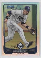 Click to enlarge Ben Zobrist