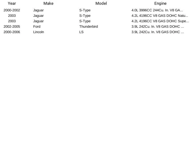 Bobina de encendido directo PRENCO 36-8051 para Ford Lincoln Jaguar Thunderbird LS 00-06 Foto 4 de 4