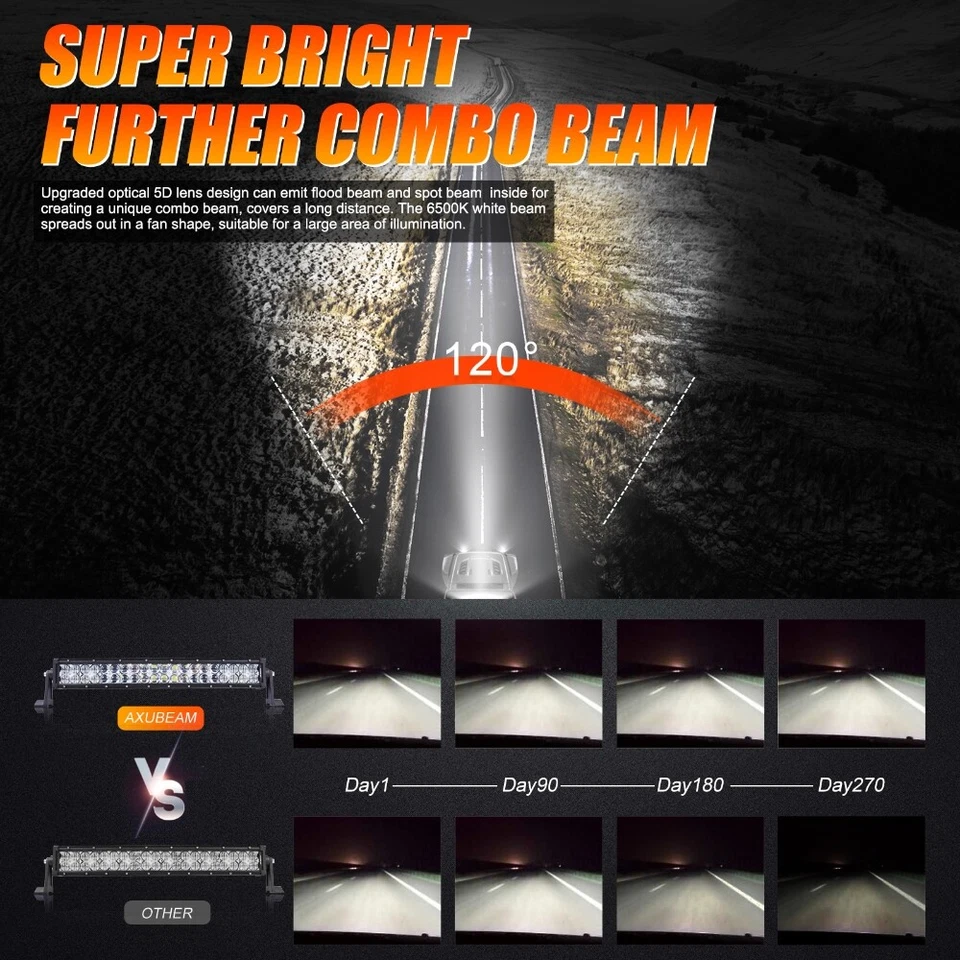 AUXBEAM 22" pulgadas Barra de Luz LED Punto Inundación Combo Offroad Conducción Trabajo Para Pickup Foto 4 de 4