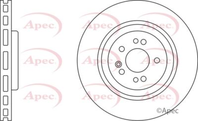 Formula:R Racing Brake Disc Porsche | Design 911