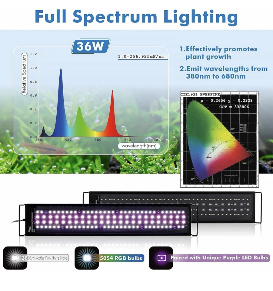 Hygger HG016-36W Remote Control LED Aquarium Light For Tanks 30”-46” In Length - Image 3 of 4