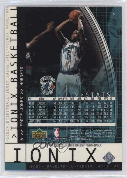 1999-00 Upper Deck Ionix Eddie Jones #5 - Image 2 of 2