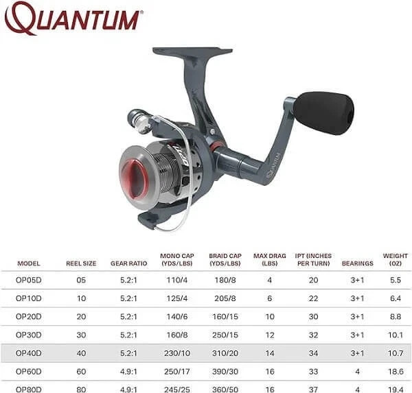 QUANTUM  OPTIX 30 SPINNING REEL 4 BEARINGS