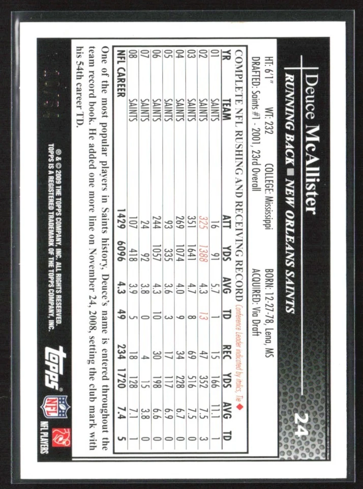 Deuce McAllister 2009 Topps Black /54 #24 New Orleans Saints - Image 2 of 3