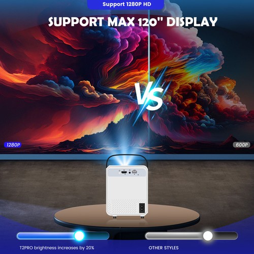 4K 5G WiFi/Bluetooth Portable Projector Movie HomeTheater Display Electric focus - Picture 14 of 24