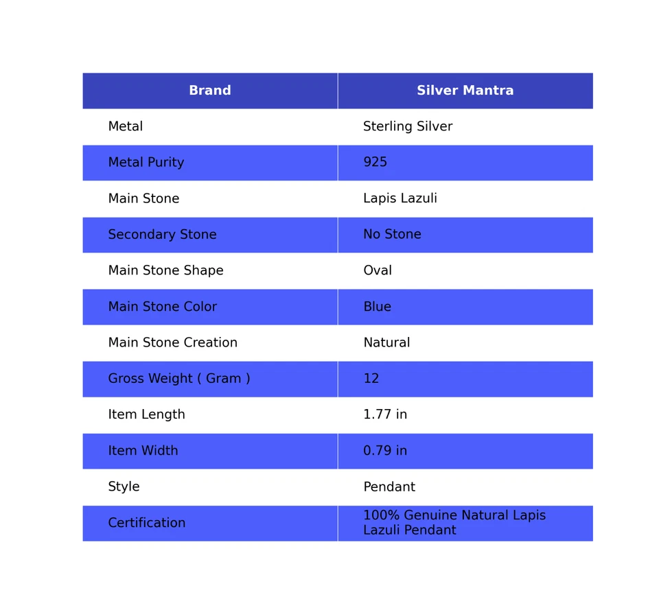 Pendente In Argento Sterling Con Bezel In Lapislazzuli Naturale Ovale - Immagine 2 di 4