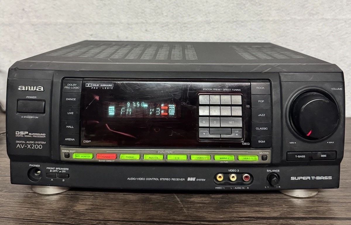 Aiwa Receiver products for sale | eBay
