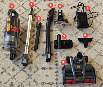 5 Sacchetti Carta Per Aspirapolvere HOOVER – Compatibili PurePower, U3460, U3464, U3465 - Foto 2