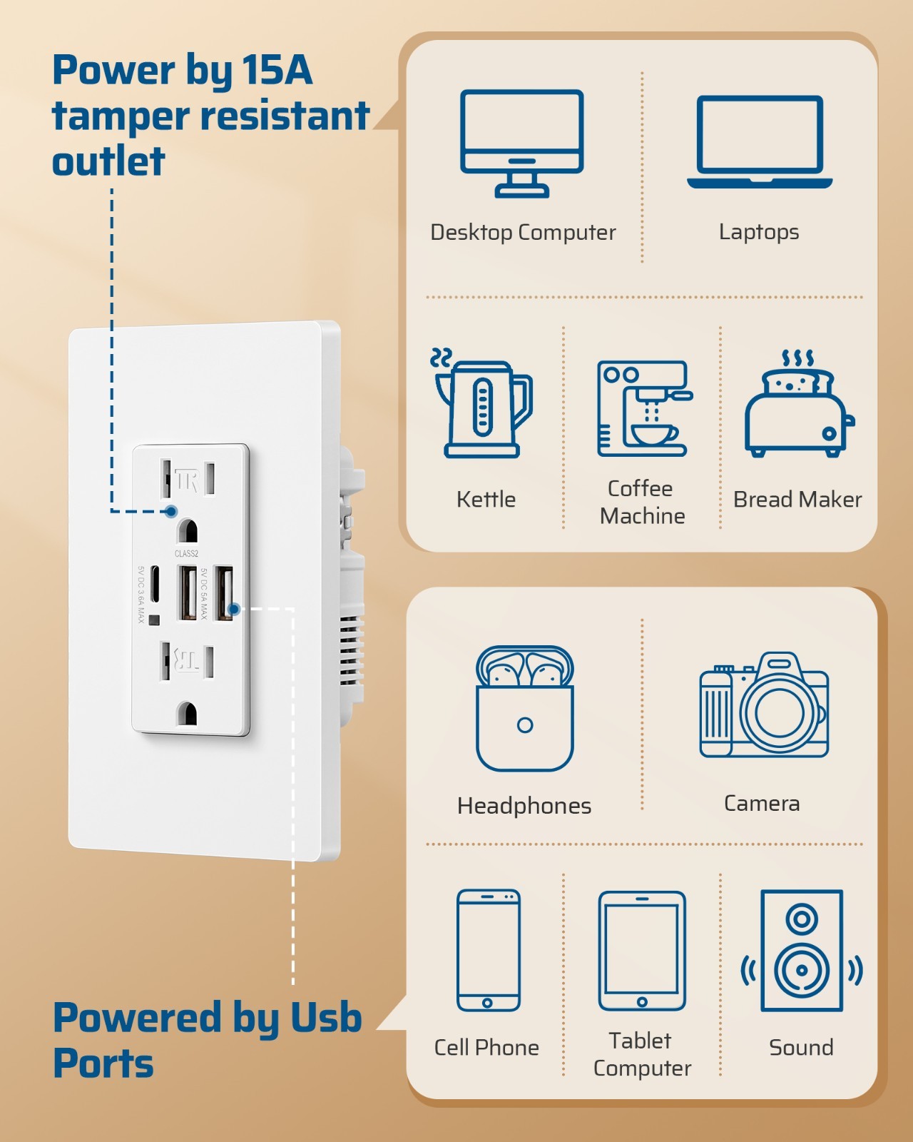 DEWENWILS USB Outlet 3-Port 30W Wall Charger 2 USB A & 1 USB C 15A TR UL Listed