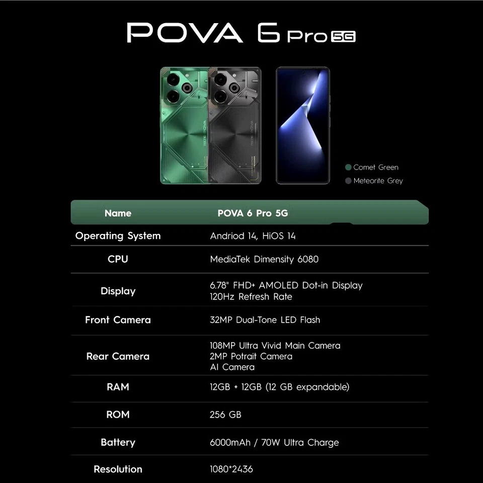 (Unlocked) TECNO Pova 6 Pro 5G 12GB+256GB GREEN Dual SIM Android Cell Phone - Image 2 of 4