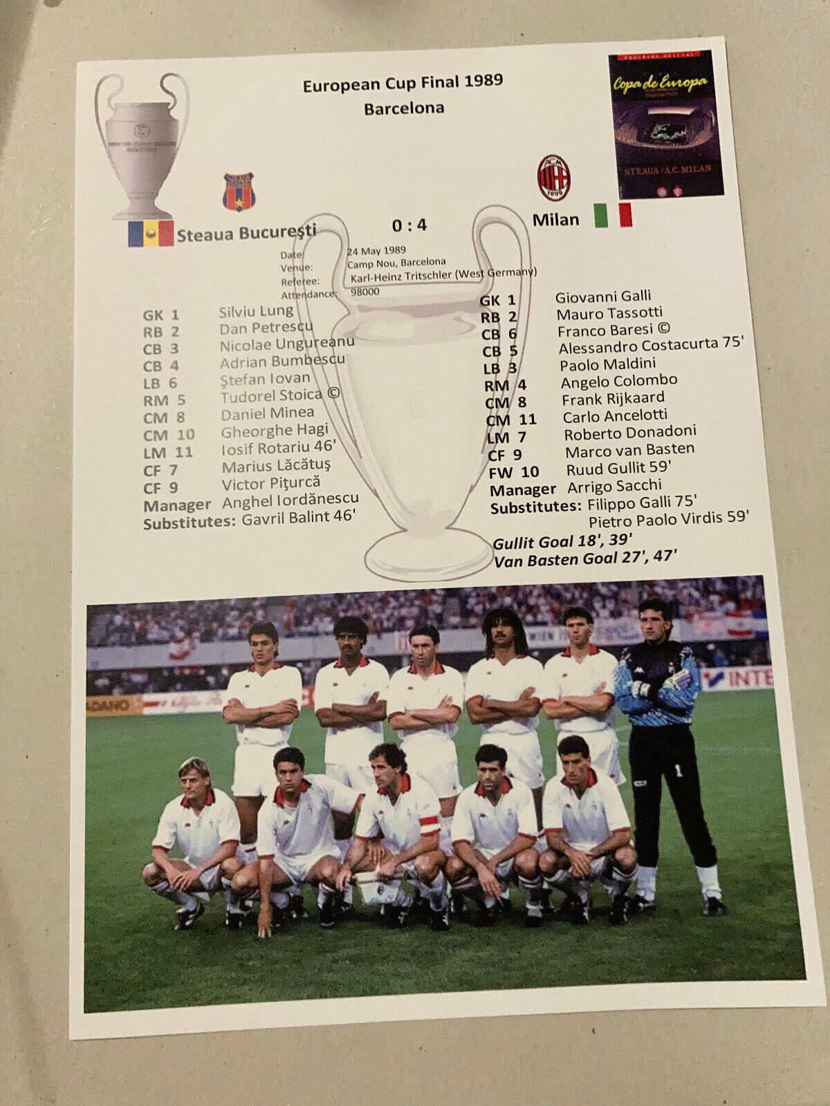 A Data History of the European Cup: 1989, AC Milan 4-0 Steaua Bucharest -  StatsBomb