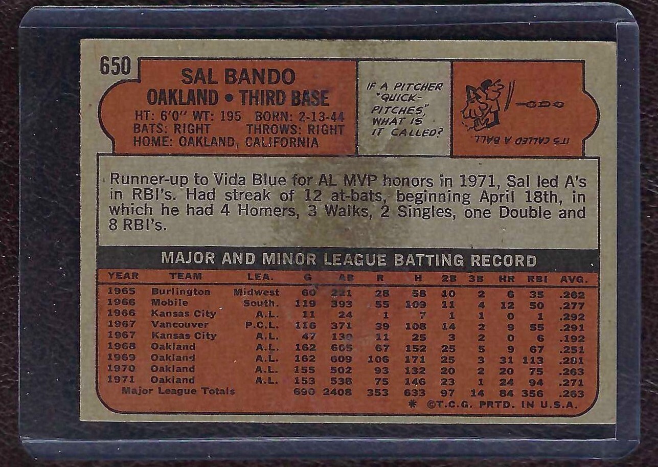 1972 Topps Baseball 650 Sal Bando, Oakland Athletics, High Number, VG