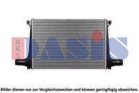 AKS Dasis LadeluftküHler 047054N FüR Audi VW