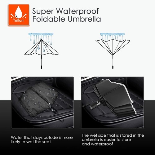 Bodyguard Inverted Umbrella, Large Windproof Umbrellas for Rain 46IN, Black - Picture 7 of 7
