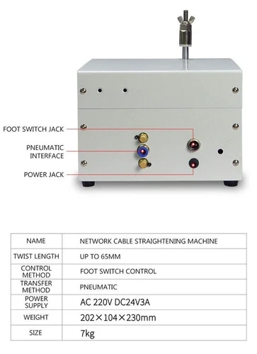 Network Cable Straightener Machine Machine Cable Production Equipment - 第 4/6 張圖片
