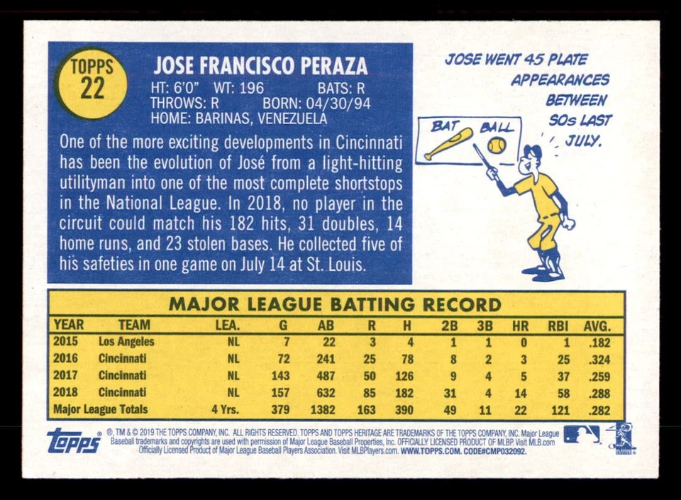 2019 Topps Heritage #22 Jose Peraza Cincinnati Reds - Image 2 of 2
