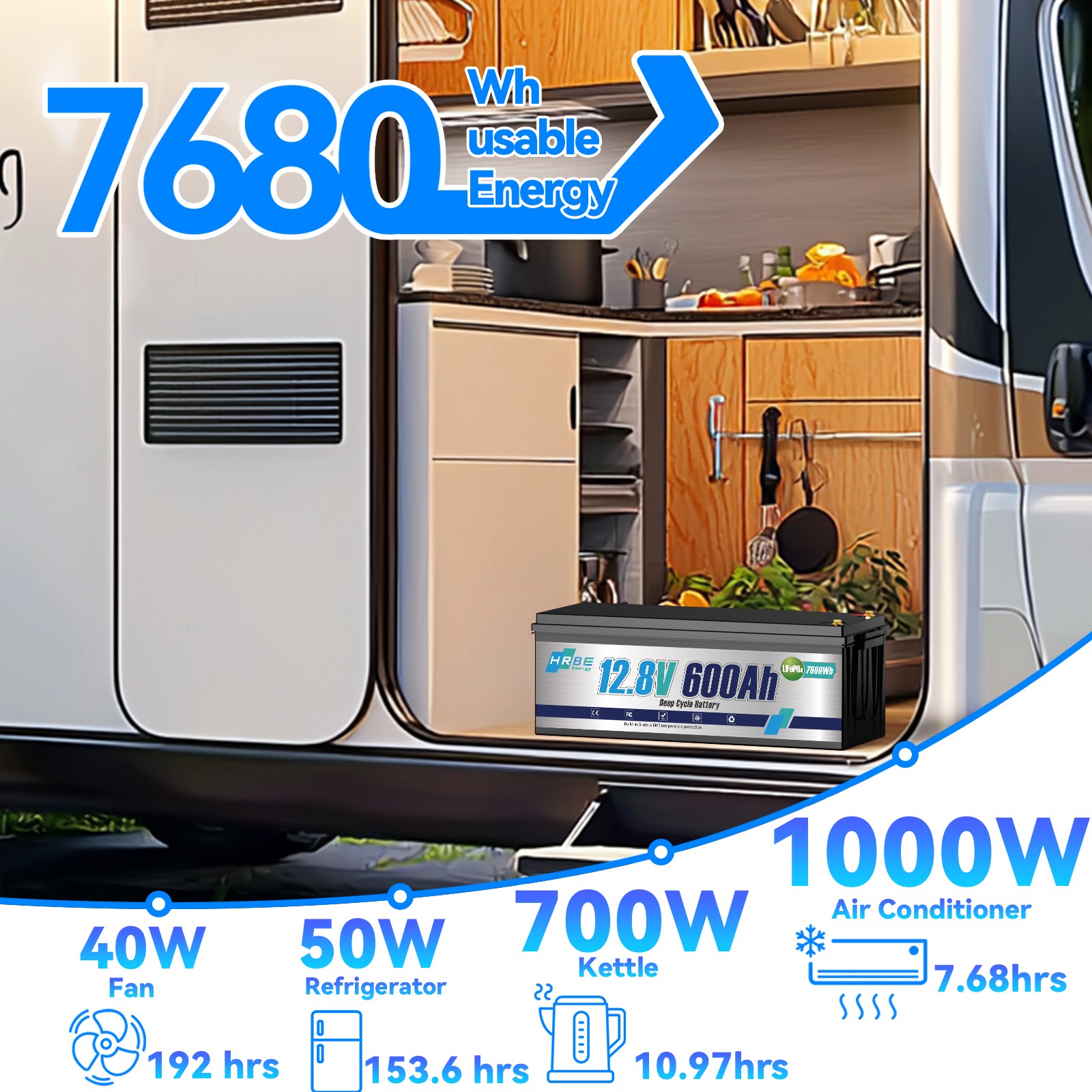 LiFePO4 12V 600Ah Lithium Battery BMS Deep Cycles Solar Marine RV Household Tool