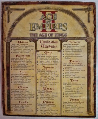 Original Age Of Empires 2 The Age Of Kings Game Cut Sheet 1999 On Cardboard
