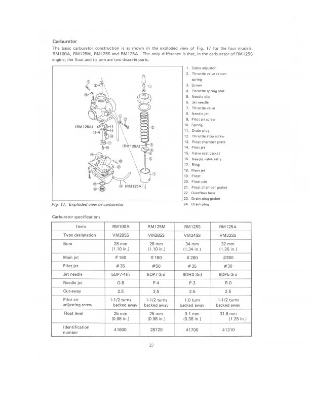 Suzuki RM250 1976-1981 y RM370 manual de taller de reparación RM 250-370 Cycleserv Book Foto 2 de 4