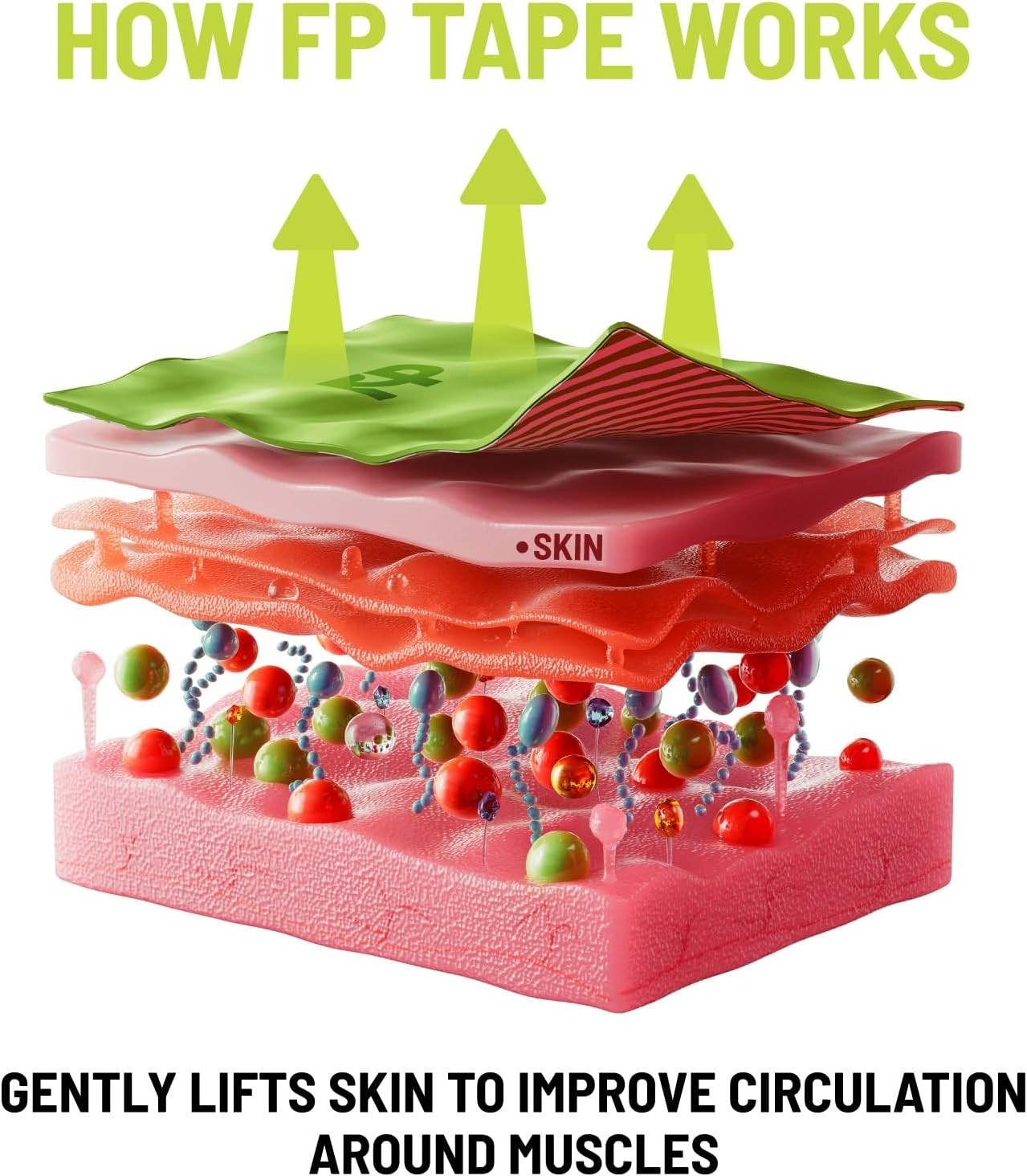 Alpha Synthetic Kinesiology Tape 20 Precut Strips 1 Roll VIPER GREEN ships free