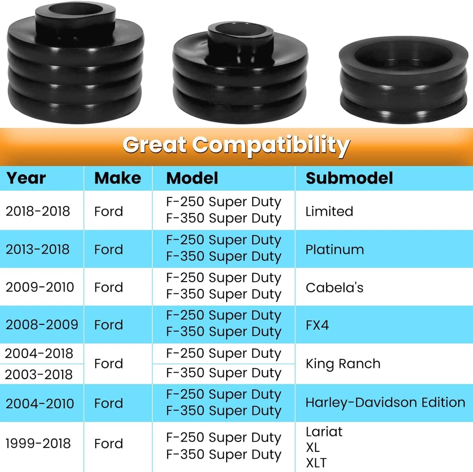 KF04050BK Body Cab Mount Bushing Kit For 99-17 Ford F250 F350 Super Duty 2/4WD - Imagem 2 de 4