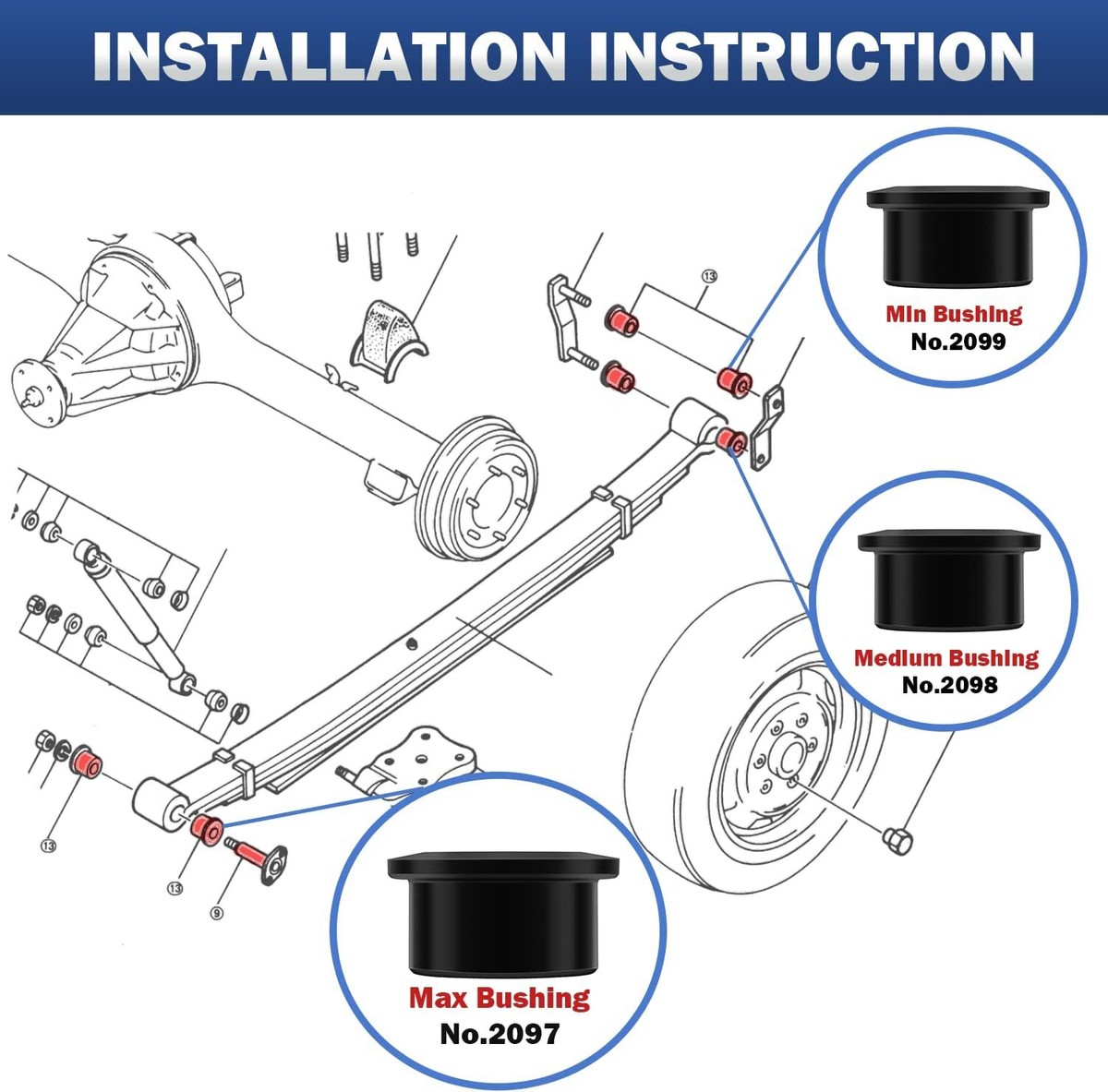 わけよこ KJ02008BK Rear Spring Shackle Bushing Kit for 1984-1998 Jeep