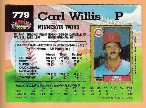 Carl Willis Minnesota Twins #779 - Topps Stadium Club casi nuevo-como nuevo 1992 - Imagen 2 de 2