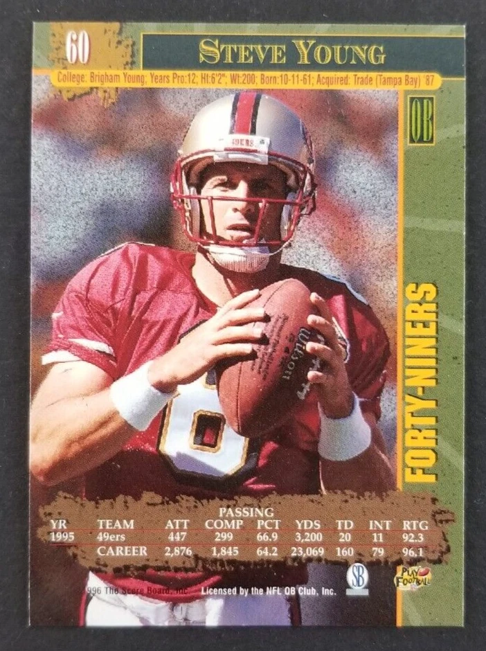 Steve Young 1996 Score Board Football Card #60 (NM) - Image 2 of 2