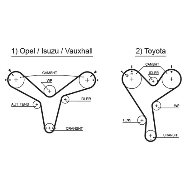 Gates 5388XS Timing Belt - Image 18