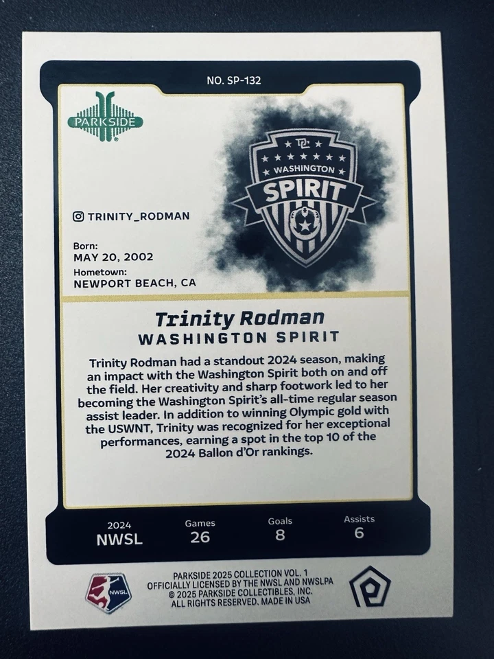 2025 Parkside NWSL Vol 1 Trinity Rodman image variation #SP-132 SSP /10 - Image 2 of 2