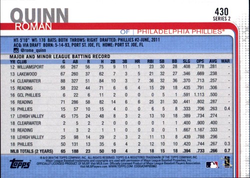 2019 Topps All-Star VARIANTE ARGENT #301 - #452 Choisissez votre propre JOUEUR D'ÉQUIPE FAV - Photo 265 sur 305