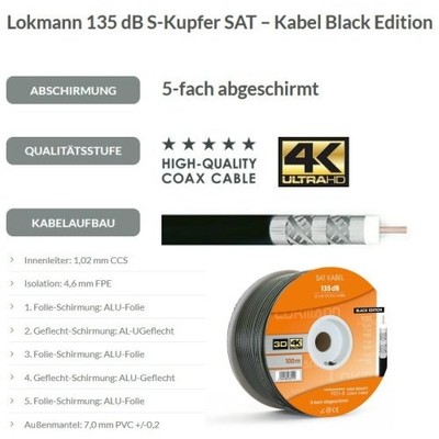 Lokmann 135dB Stahl Kupfer 7mm Koaxial Antennenkabel 5-fach 16-100 Meter Black  