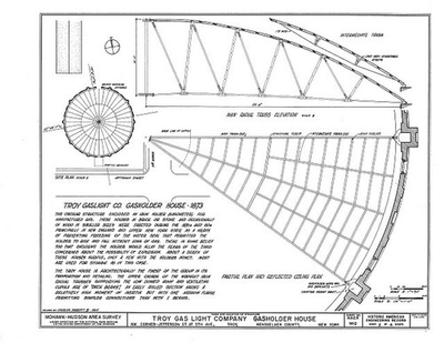 #ad #ad Troy Gas Light CompanyJefferson Street5th AvenueTroyRensselaer CountyNY16 $12.99
