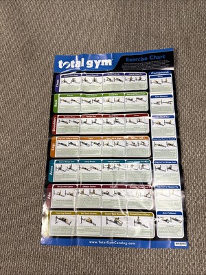 Total Gym FR7946 24'' x 36'' Quick Reference Exercise Chart Poster w/35 Workouts