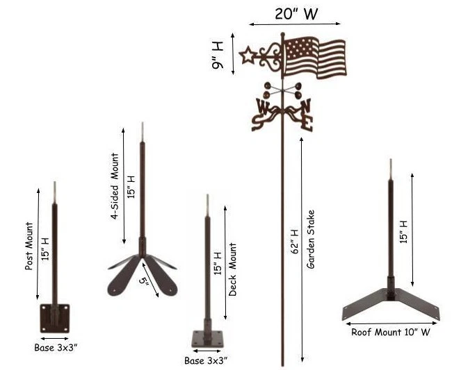 EZ Vane: СВЕРХПРОЧНЫЙ стальной флюгер с флагом США - Изображение 4 из 4