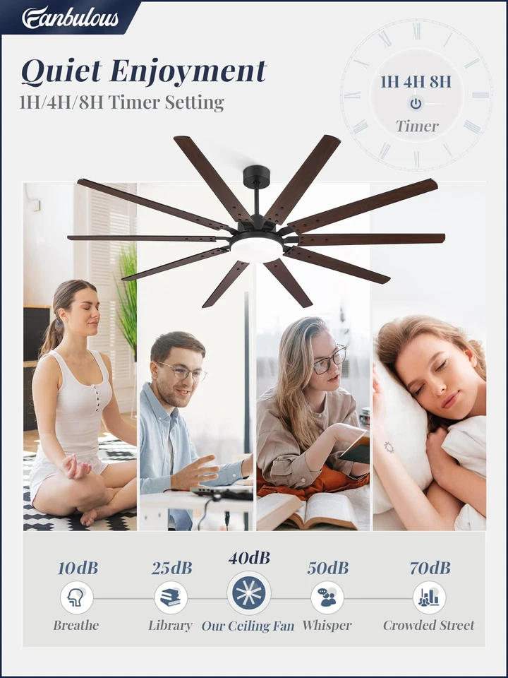 84 Inch Industrial Ceiling Fans with Lights, Large Ceiling Fan with Quiet DC Mot - Image 4 of 4