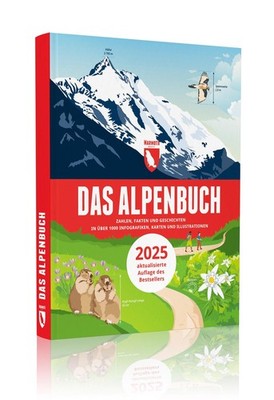 Das Alpenbuch Stefan Spiegel
