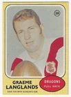 1970 Scanlens Rugby League (38) Graeme LANGLANDS Dragons