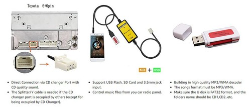Car Audio AUX USB Adapter CD Changer Cable For Toyota Auris Avensis RAV4 6+6 Pin - Picture 7 of 10