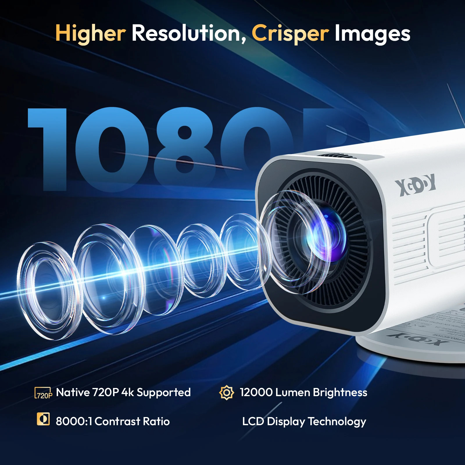 vidéoprojecteur portable 4k – vue détaillée