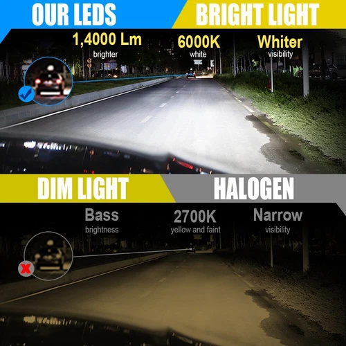 4-Side 9005 9006 Combo LED Headlight Kit High Low Beam Bulb 6000K 4800W 720000LM - Picture 9 of 12