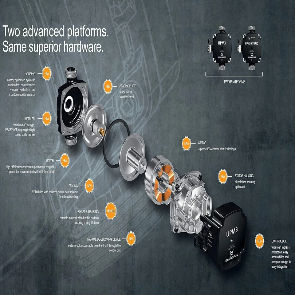 Central Heating Pump UPM3 Flex A/S Compatible Replacement for Grundfos Pump. - Image 3 of 4